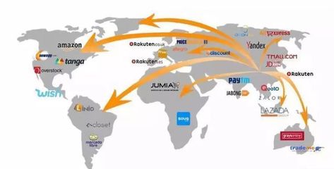 讀懂跨境電商平臺(tái)的&ldquo;跨境&rdquo;真相,海淘剁手黨一定要看!(一)