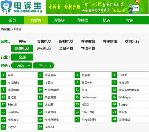 海狐海淘 被指久未發貨 客服態度敷衍并推脫